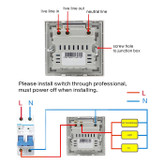 PowerSwitch