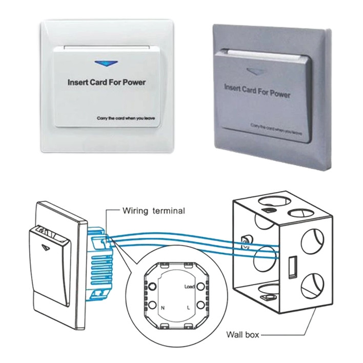 PowerSwitch